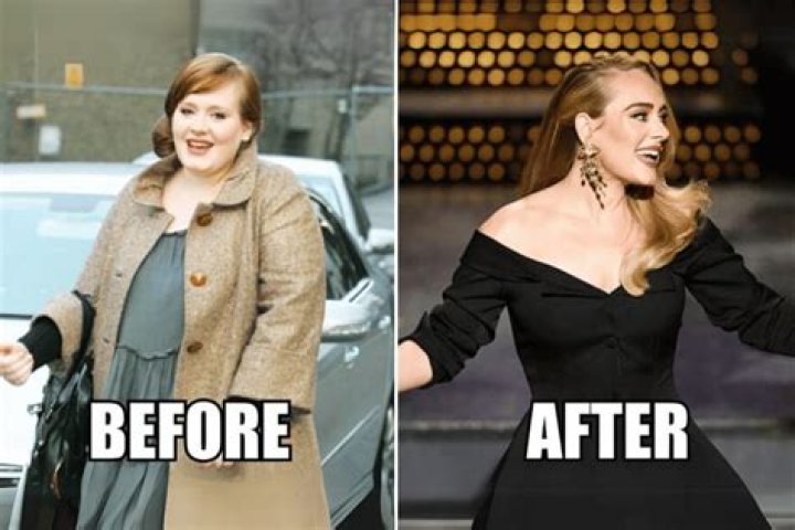 Adele – Height, Weight, Bra Size, Measurements & Bio