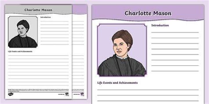 Charlotte of Me... Biography